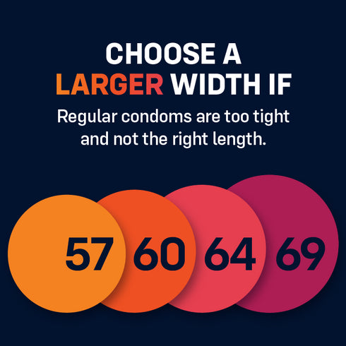 MyONE® Custom Fit™ Larger Size Condoms