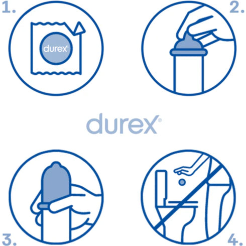 Durex Classic Extra Safe 24 Pack