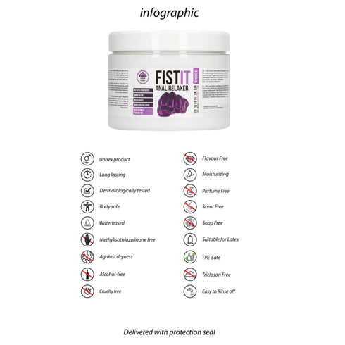 Fist It Anal Relaxer 17 fl.oz