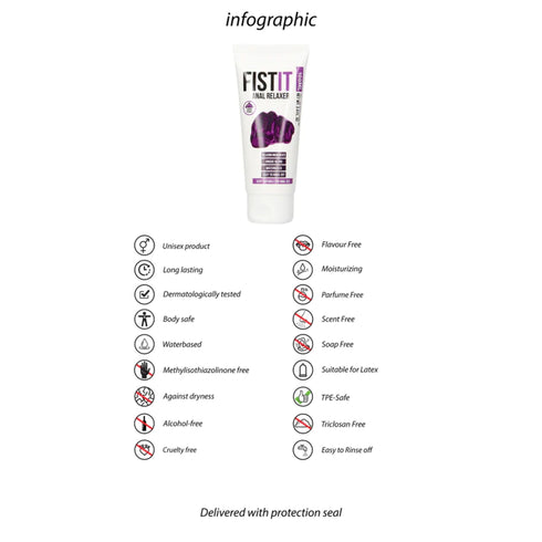 Fist It Anal Relaxer 3.4 fl.oz