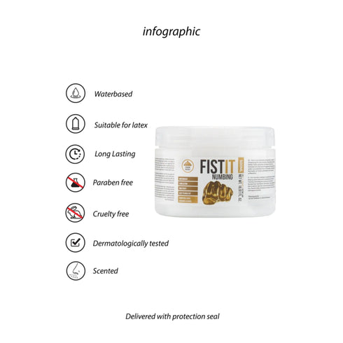 Fist It Numbing 17 fl.oz