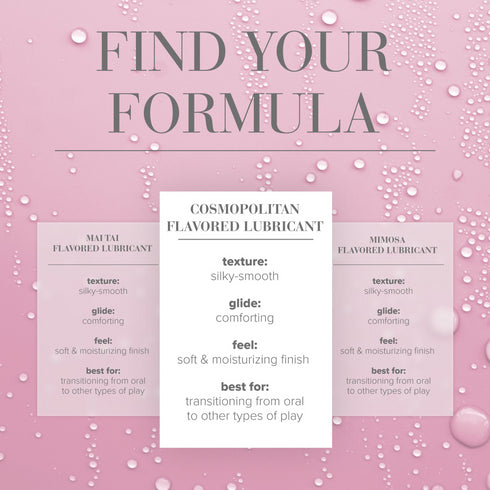 JO Cocktails Cosmopolitan Flavored Lube 2 fl oz