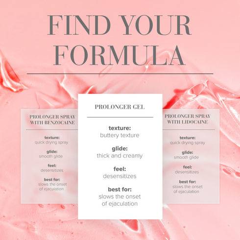 System JO Prolonger Gel 60ml