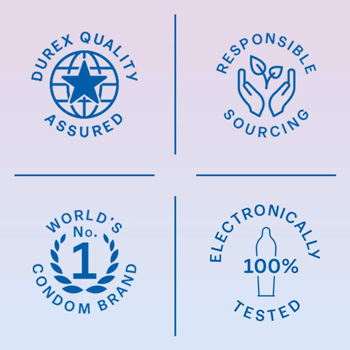 Durex Invisible Lubricated Box 10