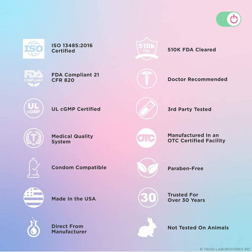 TURN ON Yummy Cupcake 178ml