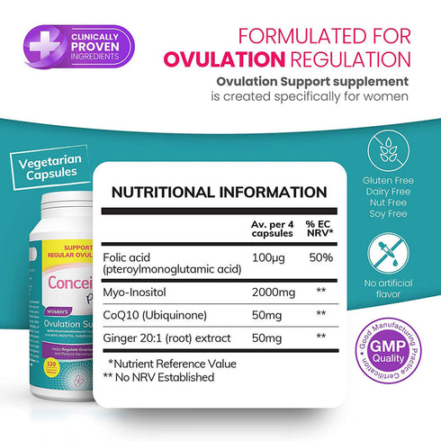Sasmar Conceive Plus Women's Ovulation Support 120 caps
