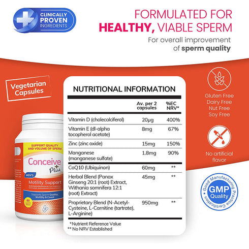 Sasmar Conceive Plus Men's Motility Support 60 caps