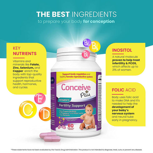 Sasmar Conceive Plus Women's Fertility Support 60 caps