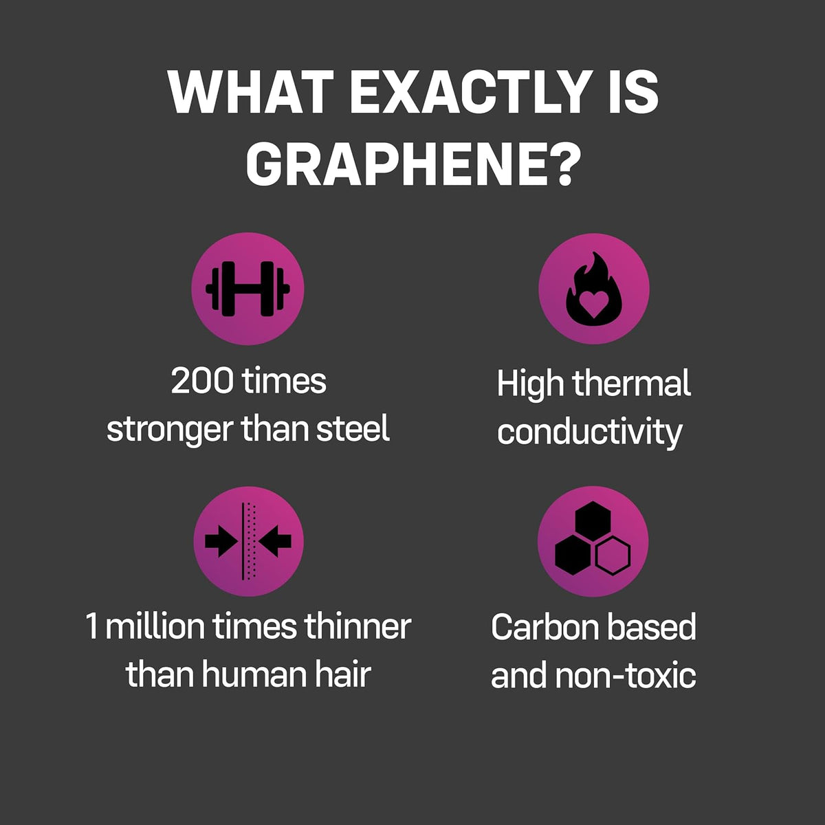 ONE® Flex Graphene 10 Pack