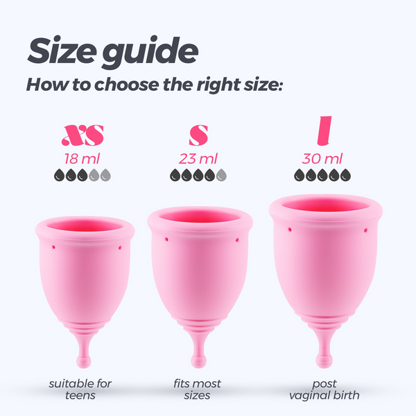 Size Guide showing three menstrual cup sizes (XS, S, I) with their capacities (18 ml, 23 ml, 30 ml) and suggested users (teens, most sizes, post vaginal birth).