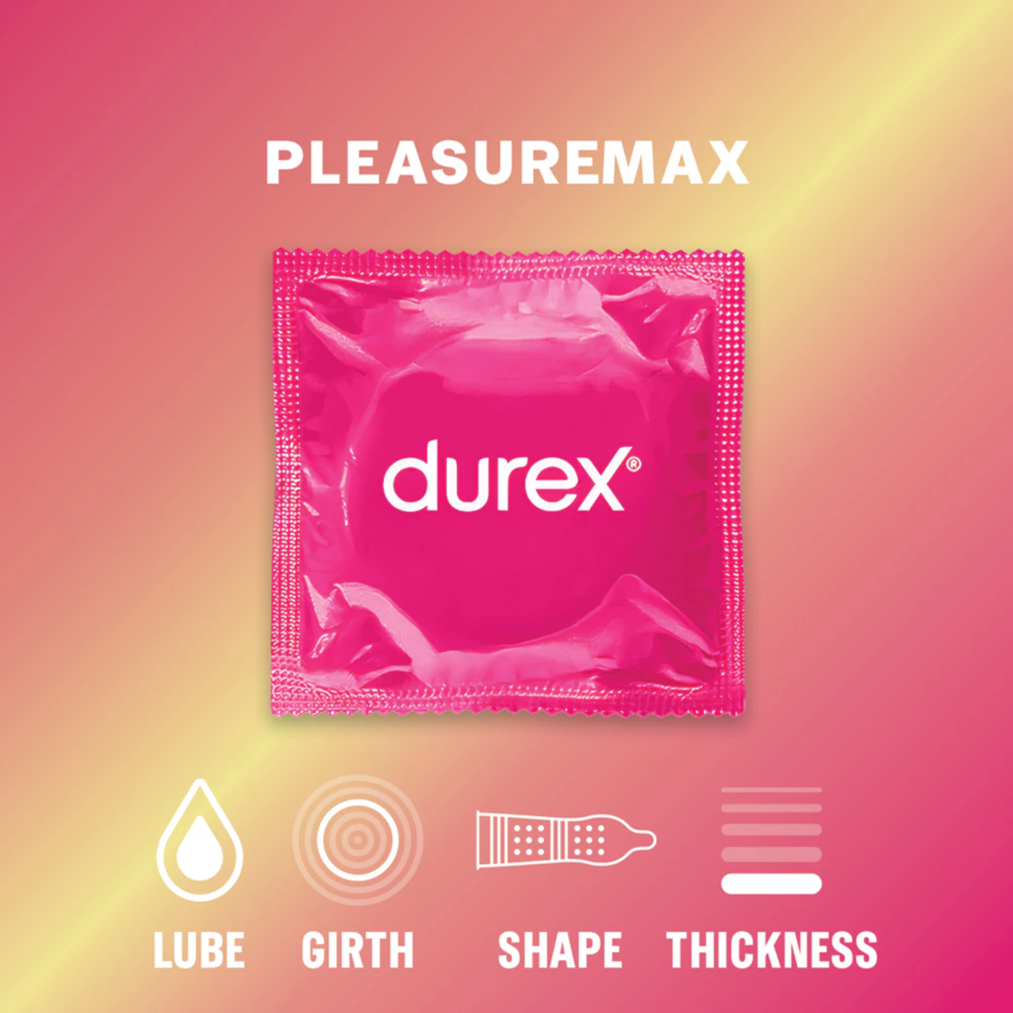 Durex Pleasuremax Secondary image