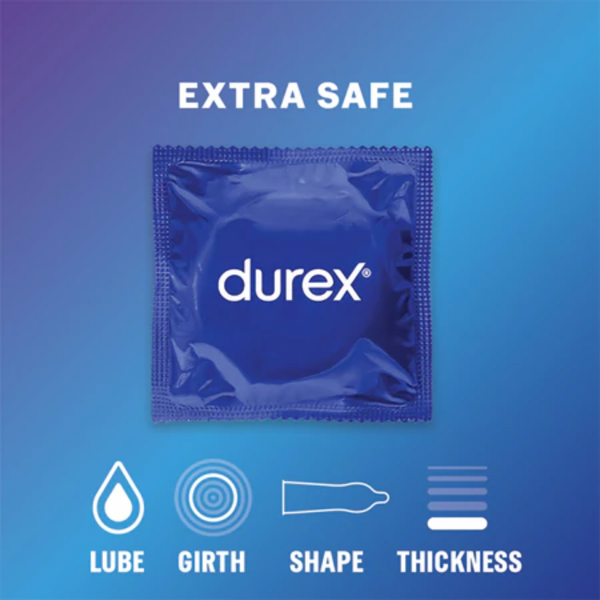 A promotional graphic on a blue gradient background showing a single blue foil condom wrapper labeled "durex." Below the wrapper are four icons representing features: a teardrop for "Lube," concentric circles for "Girth," a condom silhouette for "Shape," and a stacked bar for "Thickness.