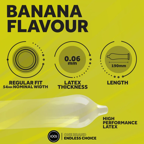 Specification infographic for EXS Banana Flavored Condoms set against a yellow background, illustrating a 54mm nominal regular fit width, 0.06mm latex thickness, 190mm length, and high-performance latex construction.