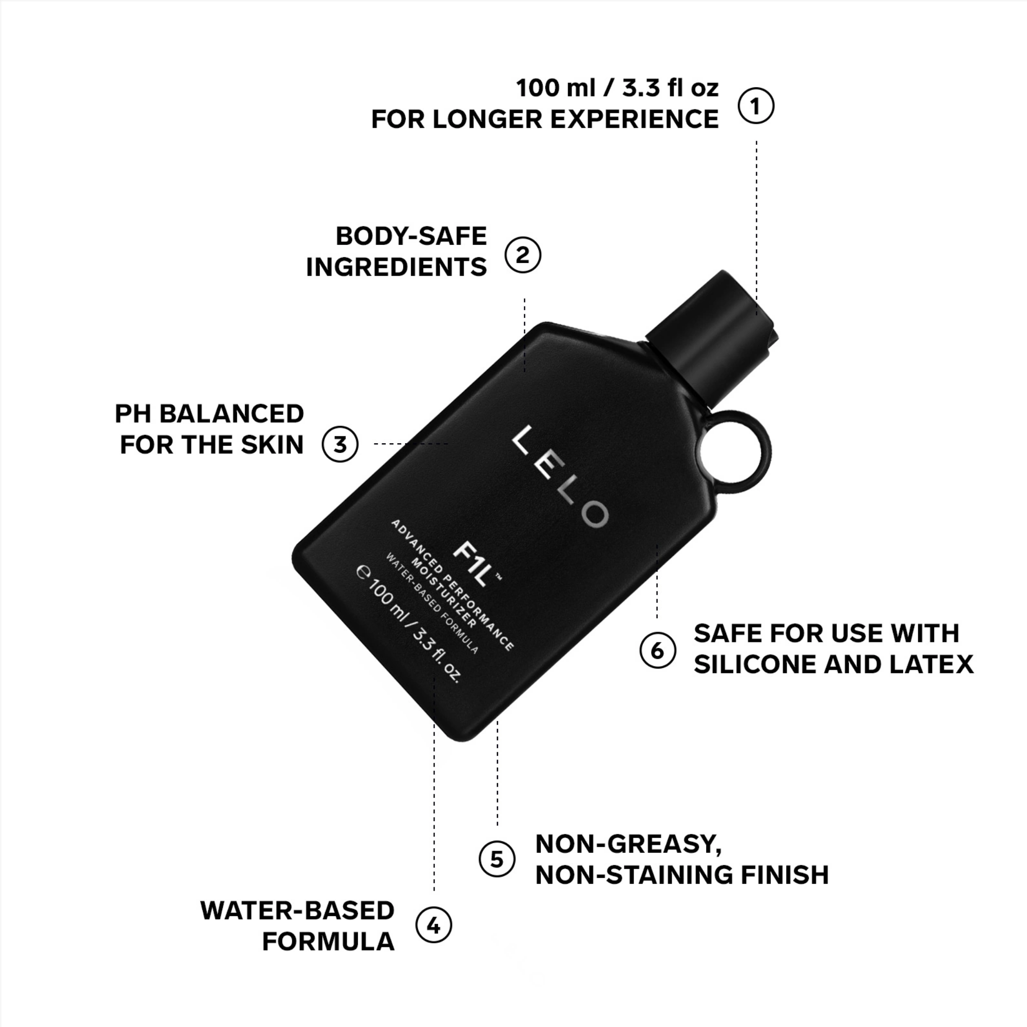 LELO F1L Advanced Performance Moisturizer 3.3 fl oz Secondary image