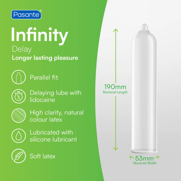Information of Pasante Delay Infinity condom. On the left side, a list of features is provided: "Infinity Delay Longer lasting pleasure," "Parallel fit," "Delaying lube with lidocaine," "High clarity, natural colour latex," "Lubricated with silicone lubricant," and "Soft latex." On the right side, an illustration of a single condom is shown with its dimensions. The nominal length is 190mm and the nominal width is 53mm.