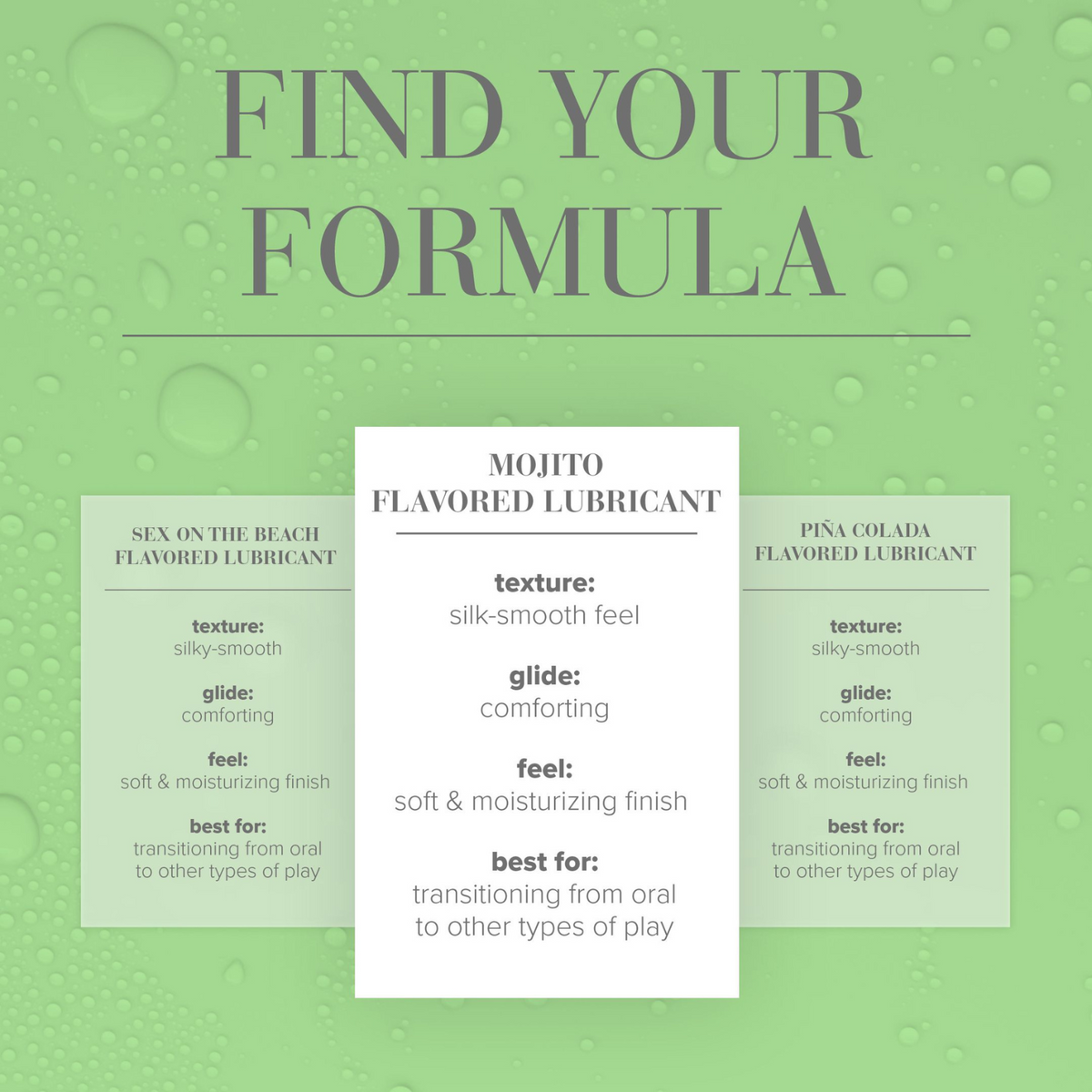JO Cocktails Mojito Flavored Lube 2 fl oz - formula