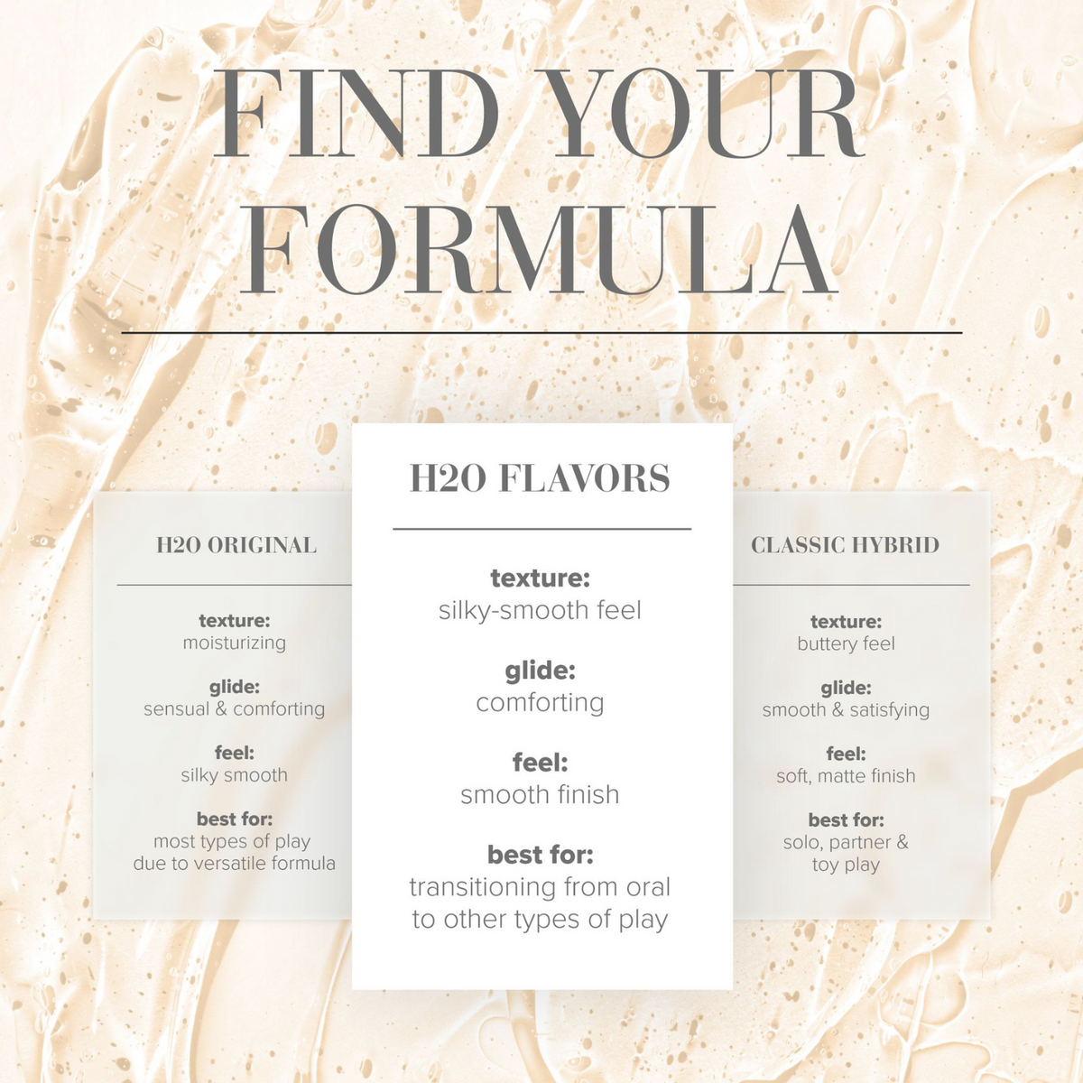 System JO H2O Vanilla Cream - formula