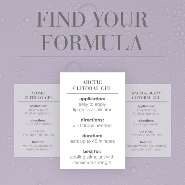 System JO ARCTIC Clitoral Stimulant 10ml - formula