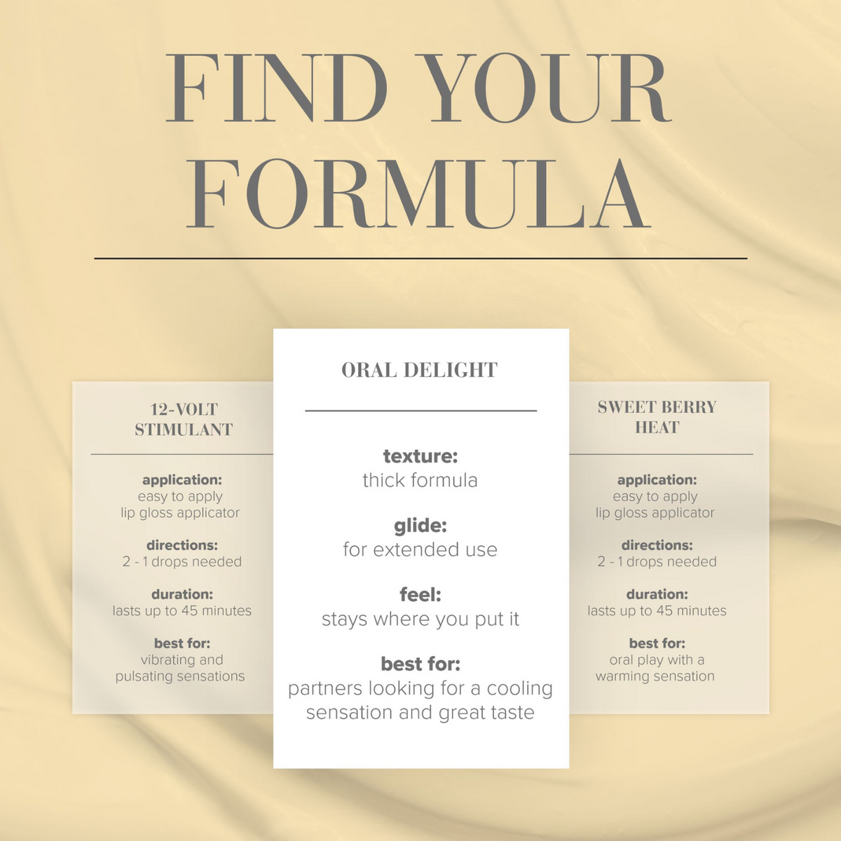 System JO Vanilla Delight Arousal Gel 30 ml - formula