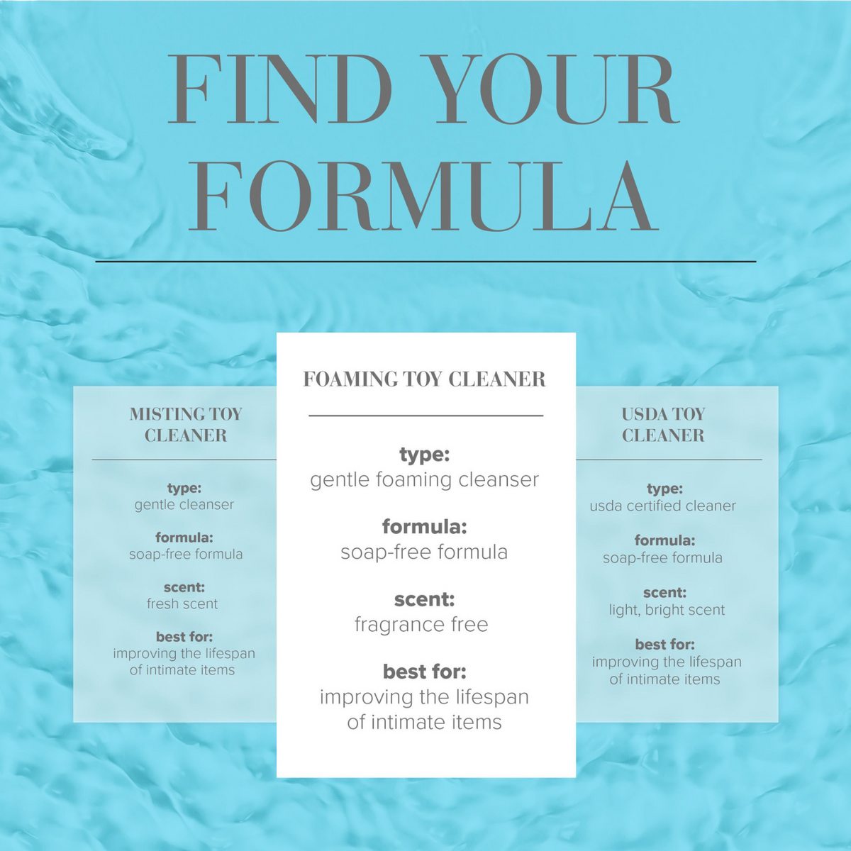JO Refresh Foaming Toy Cleaner Fragrance Free - formula