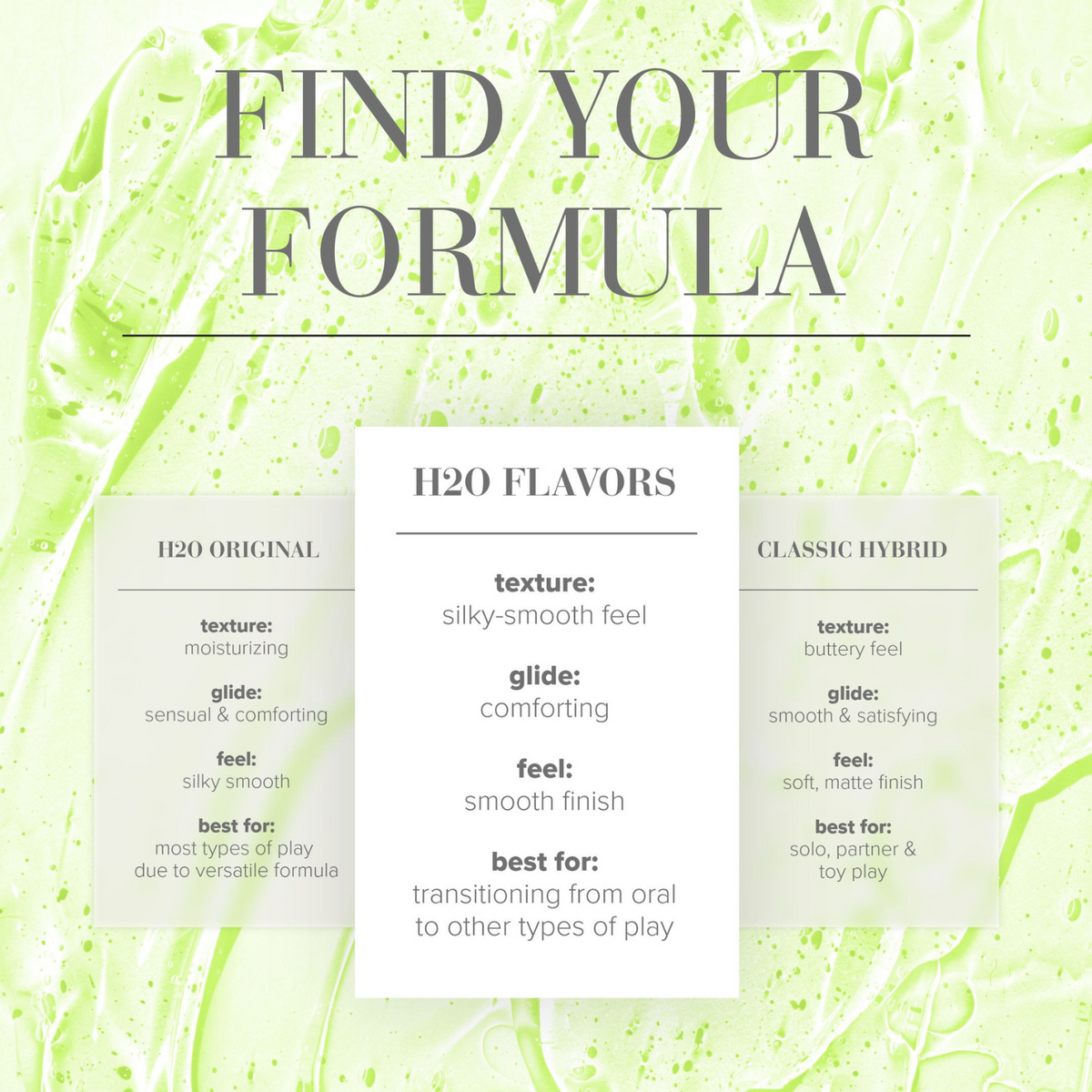 System JO H2O Green Apple - formula