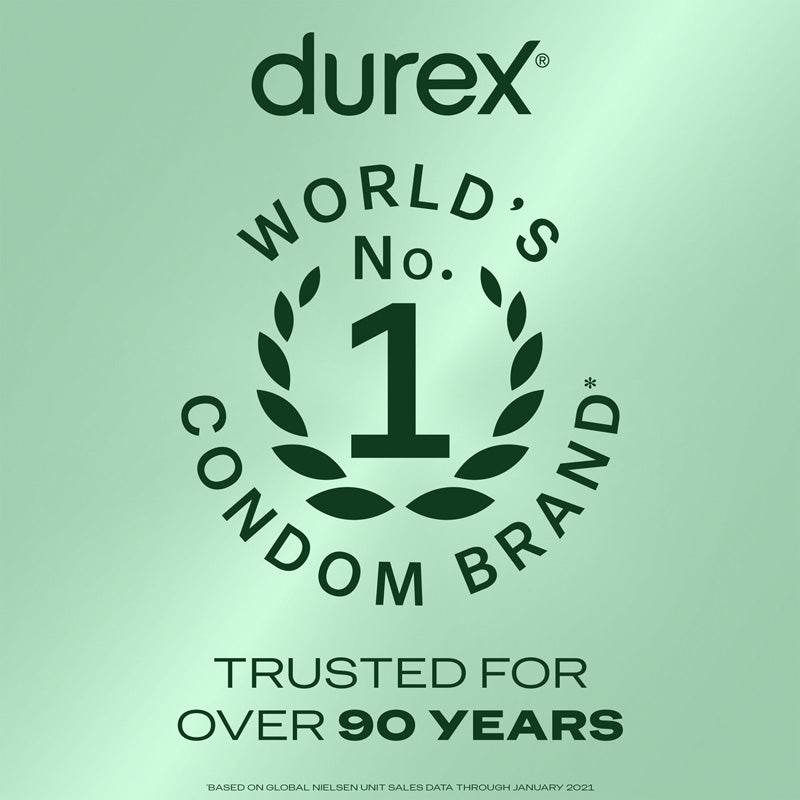 Durex Massage & Play 2 in 1 Massage and Intimate Pleasure Gel Soothing Touch With Aloe Vera 200ml