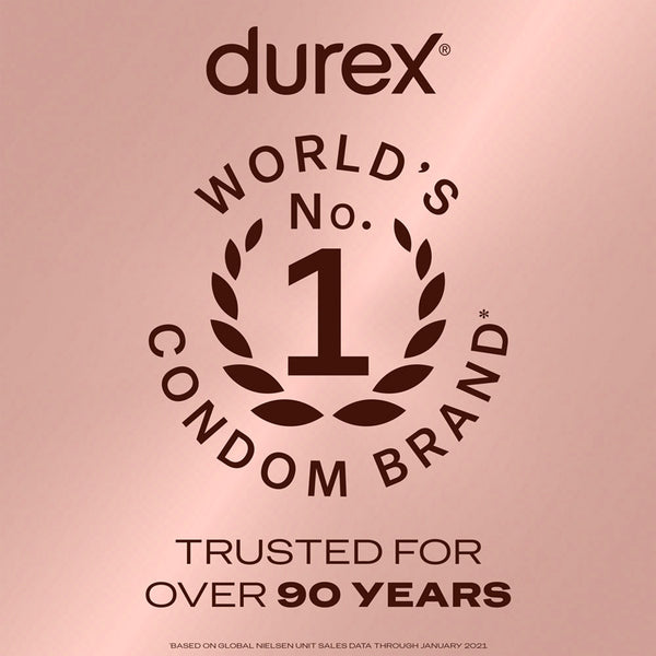 Durex Massage Lube Guarana Stimulating Lube 200ml