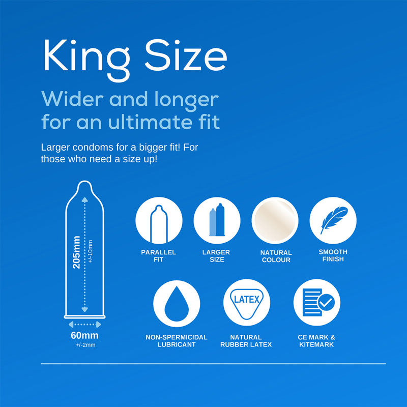 Préservatifs Pasante King Size XL – Lot De 12 Pièces – Neuf Sous Blister