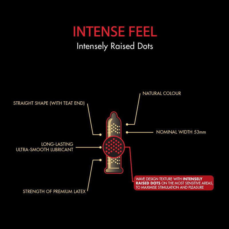 SKYN Intense Feel 36 Pack Secondary image