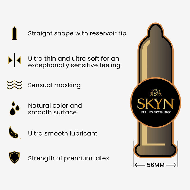 SKYN Large 36 Pack Secondary image