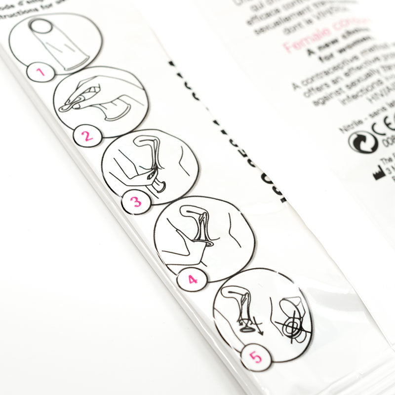 So Sexy Female Condom | WorldCondoms
